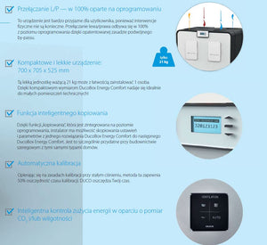 DucoBox Energy Comfort Centrala Wentylacyjna